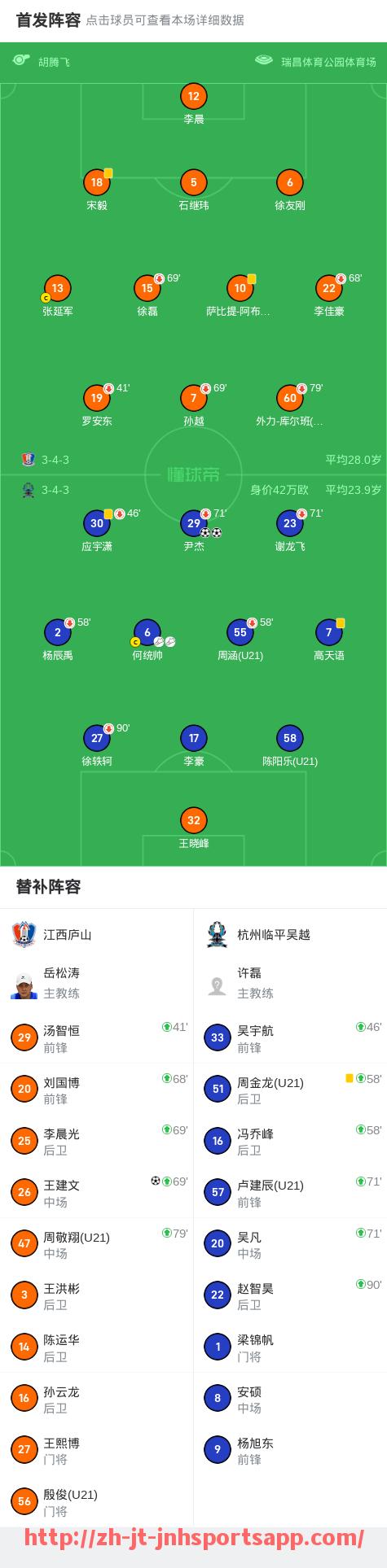 金年会app-世俱杯媒体认证账号传播范围分布展现官方与半官方信息传播链条